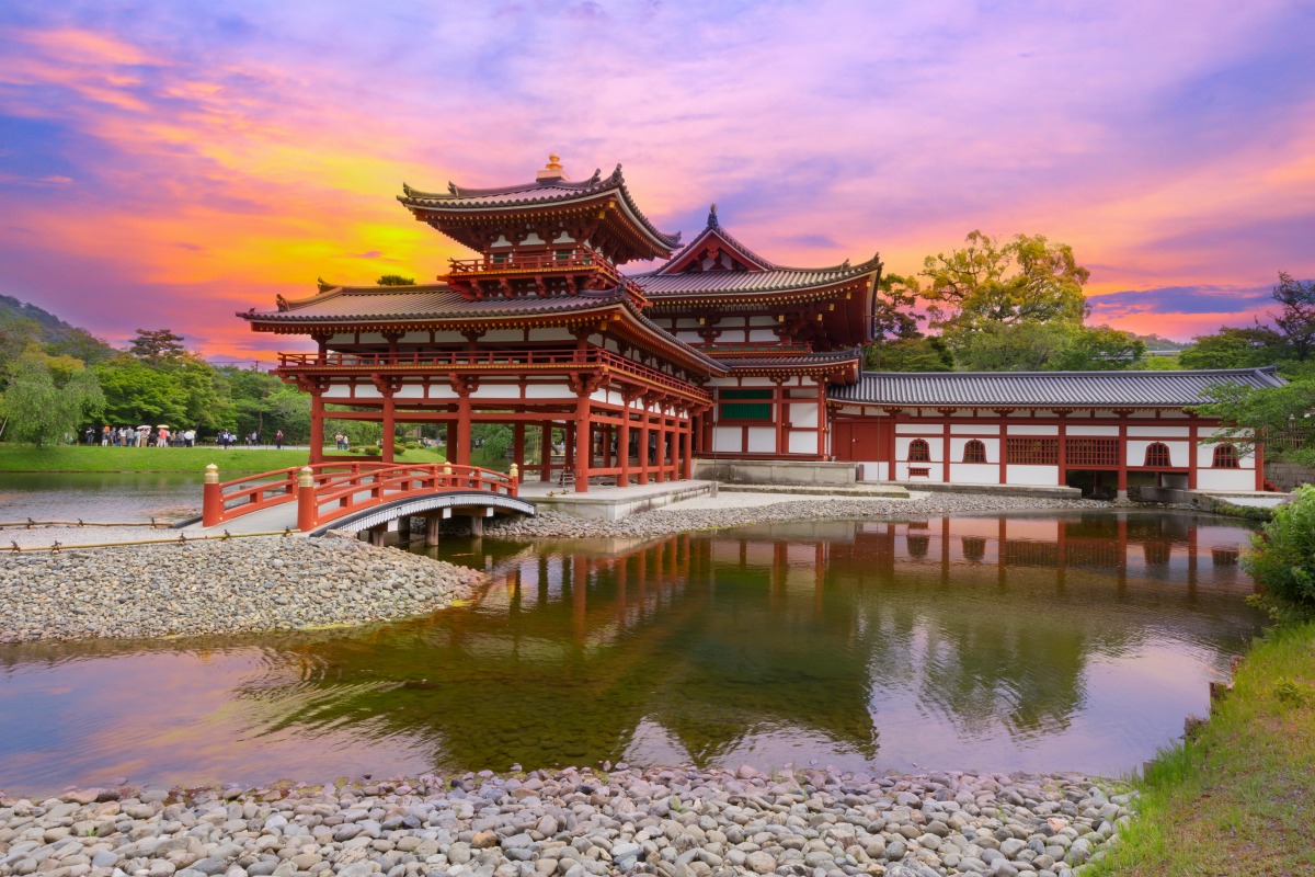 Reasons to Visit Kyoto Japan | Direct Supply Network - Travel